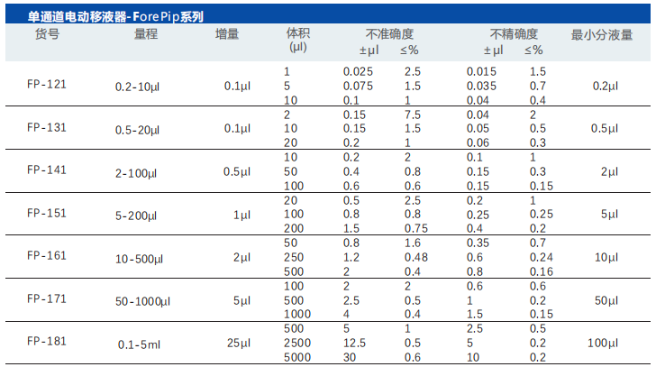 微信截图_20211104175300 微信截图_20211104175300