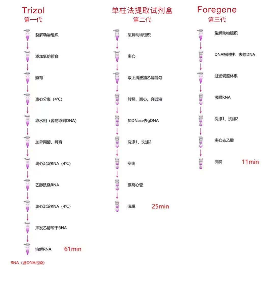 微信图片_20221107142723